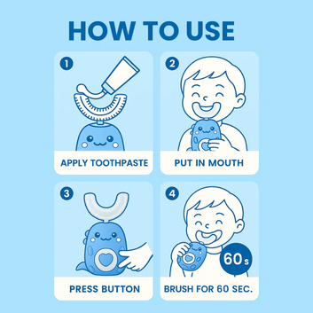 BrushieBuddy™ U-Shaped 360º Ultrasonic Toothbrush